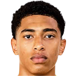 记者投票 记者投票