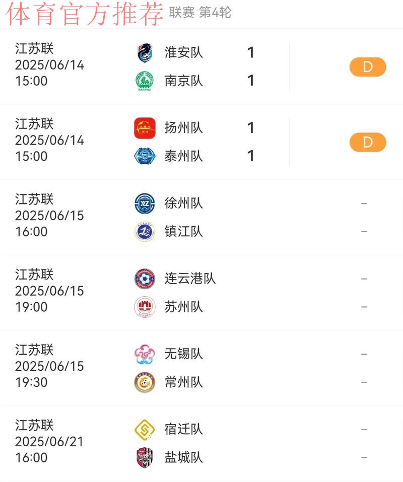 2018赛季女超联赛首轮战报:多次击中横梁 首轮江苏客场不敌升班马 2018赛季女超联赛首轮战报:多次击中横梁 首轮江苏客场不敌升班马