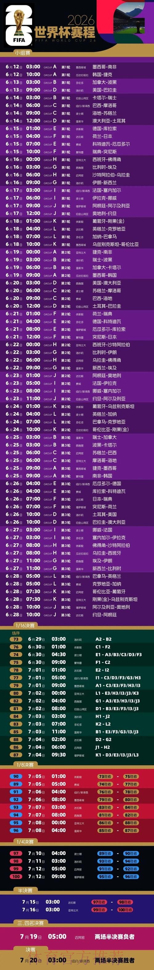 2026世界杯预测下载最佳